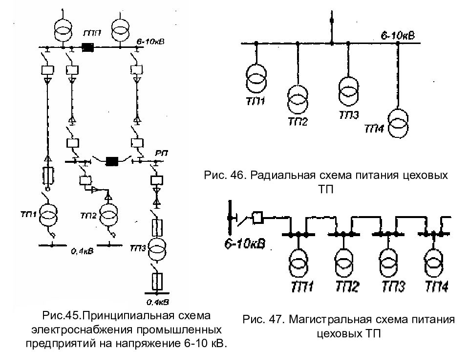 По радиальной схеме