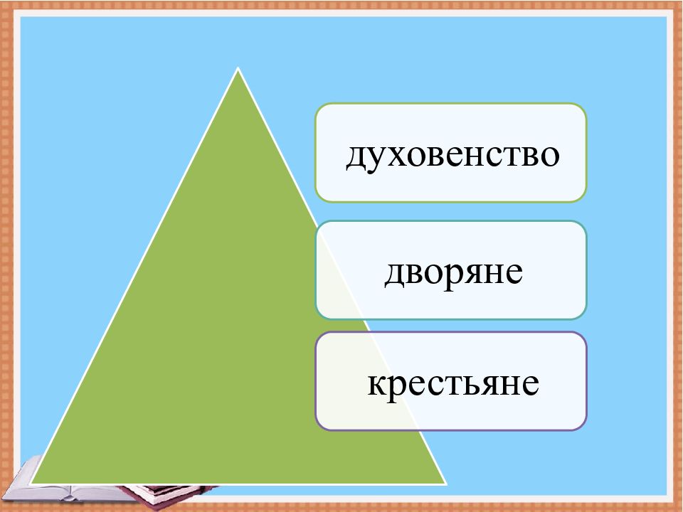 Проект франция при старом порядке