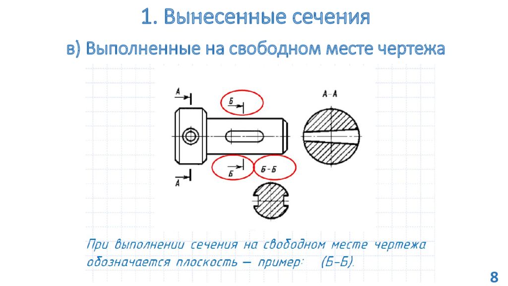 Вынесенное сечение на чертеже. Сечение на Свободном месте чертежа. Вынесенный разрез на чертеже. Выполнить вынесенное сечение.