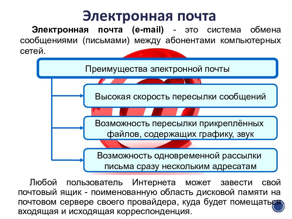 Презентация всемирная паутина файловые архивы