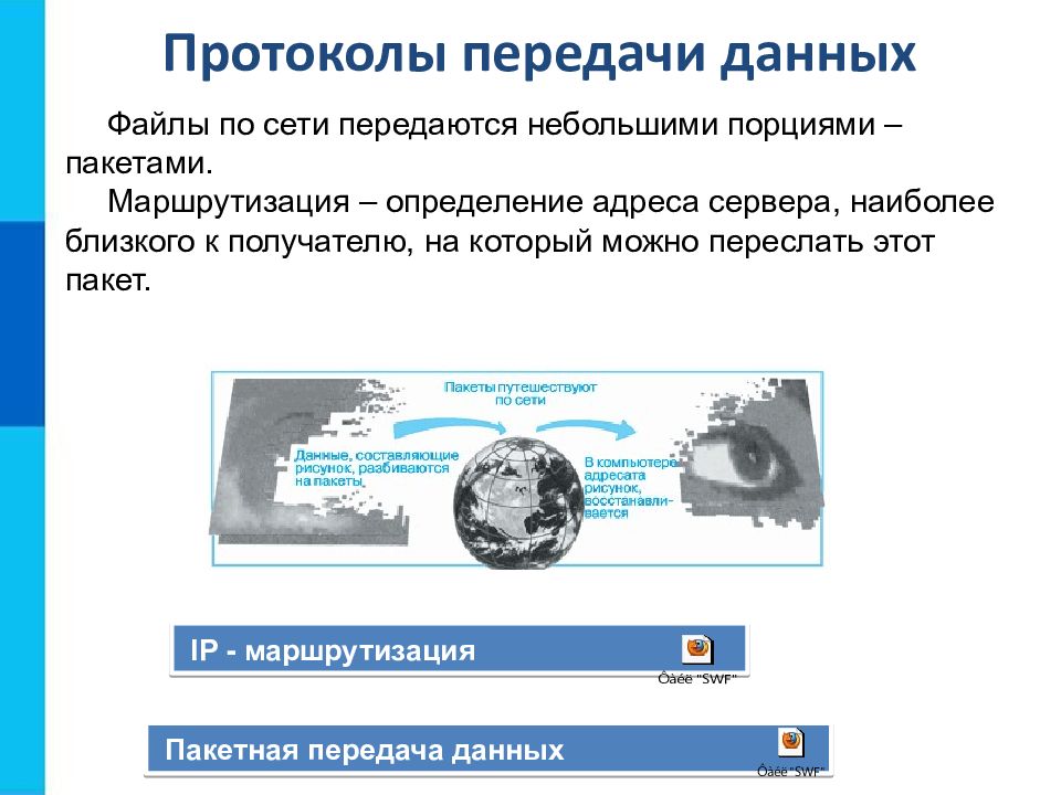 Всемирная компьютерная сеть интернет 9 класс босова презентация