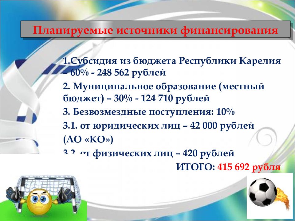 Устройство спортивной площадки по ул.Калевала, 13» Устройство ограждения на