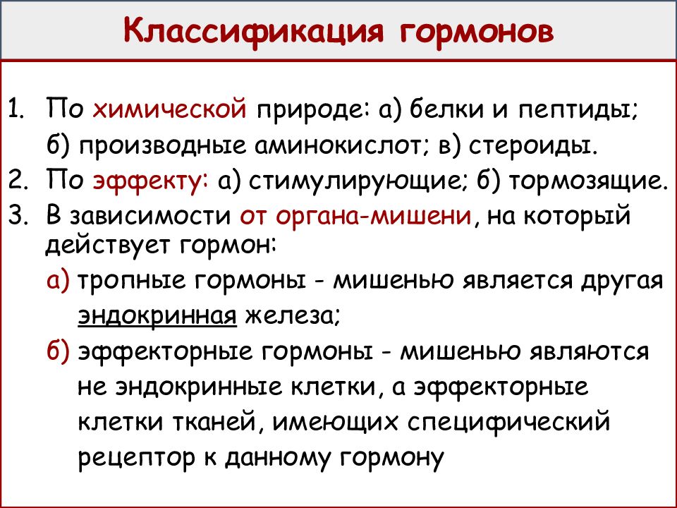 Классификация гормонов презентация