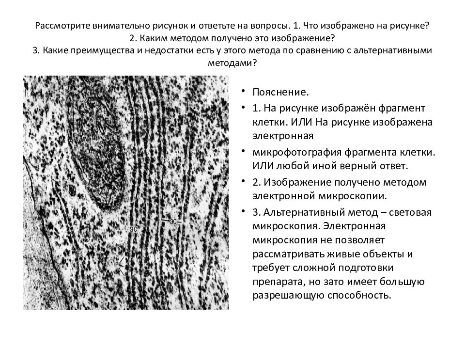 Какой метод изображен на рисунке