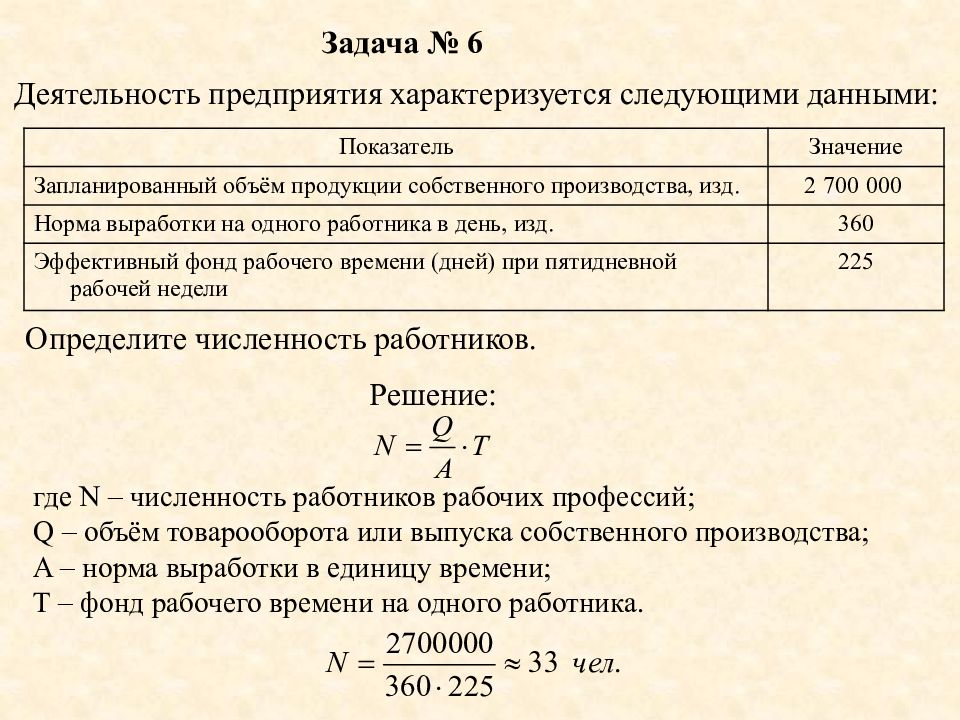 Годовой объем выпуска. Деятельность предприятия характеризуется следующими данными. Задачи на трудоемкость. Работа предприятия характеризуется следующими данными. Деятельность предприятия характеризуется следующими показателями.