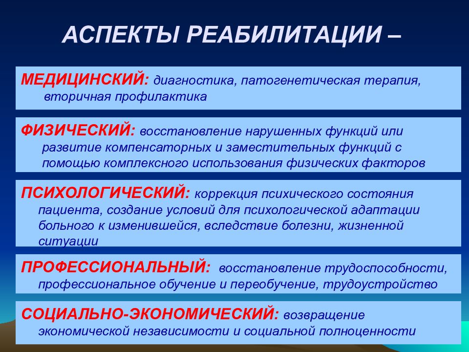 Правовые аспекты реабилитации. Аспекты реабилитации. Физический аспект реабилитации. Медицинский аспект реабилитации. Аспекты реабилитационных мероприятий.