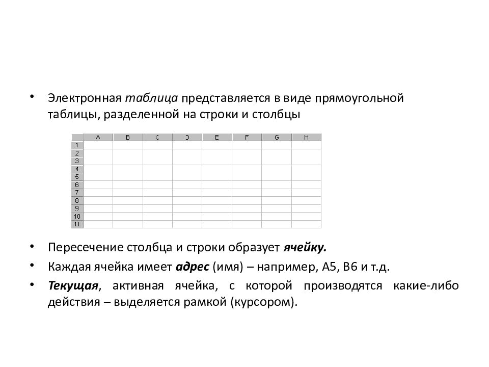 70 5 ответ таблица. Из чего состоит таблица. Кроссворд электронные таблицы. В электронной таблице имя ячейки образуется.