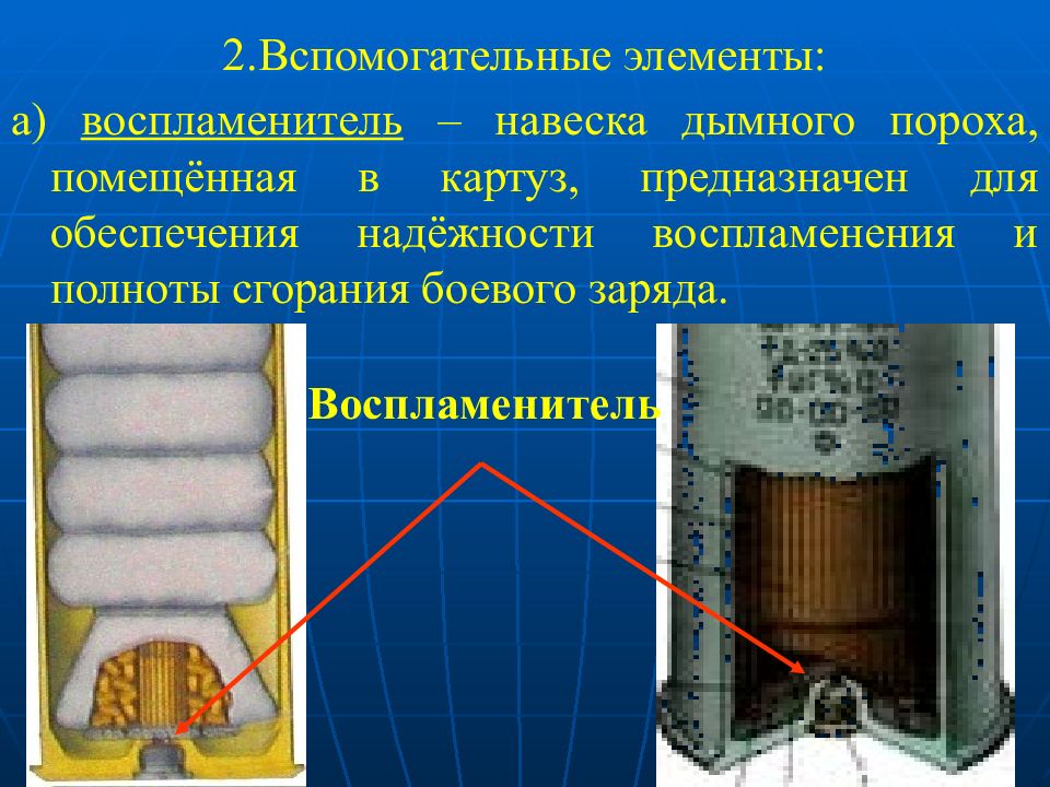 Служит для воспламенения порохового заряда. Воспламенитель заряда. Воспламенитель порохового заряда. Вспомогательные элементы.