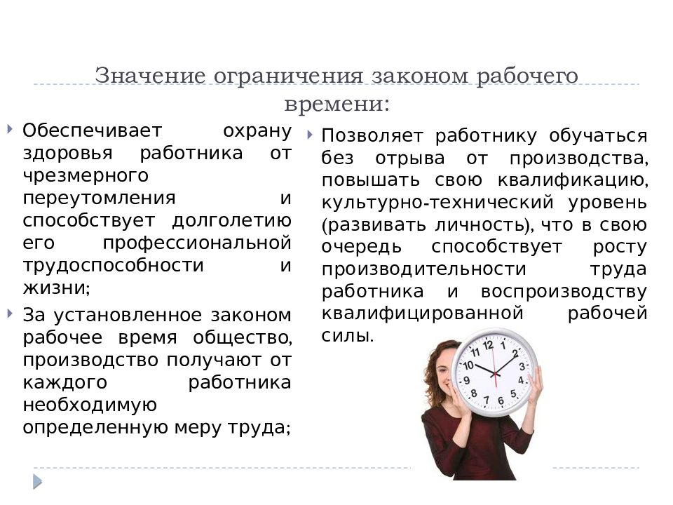 Ограничение рабочего времени. Понятие рабочего времени. Рабочее время презентация. Виды норм рабочего времени. Регулирование продолжительности рабочего времени