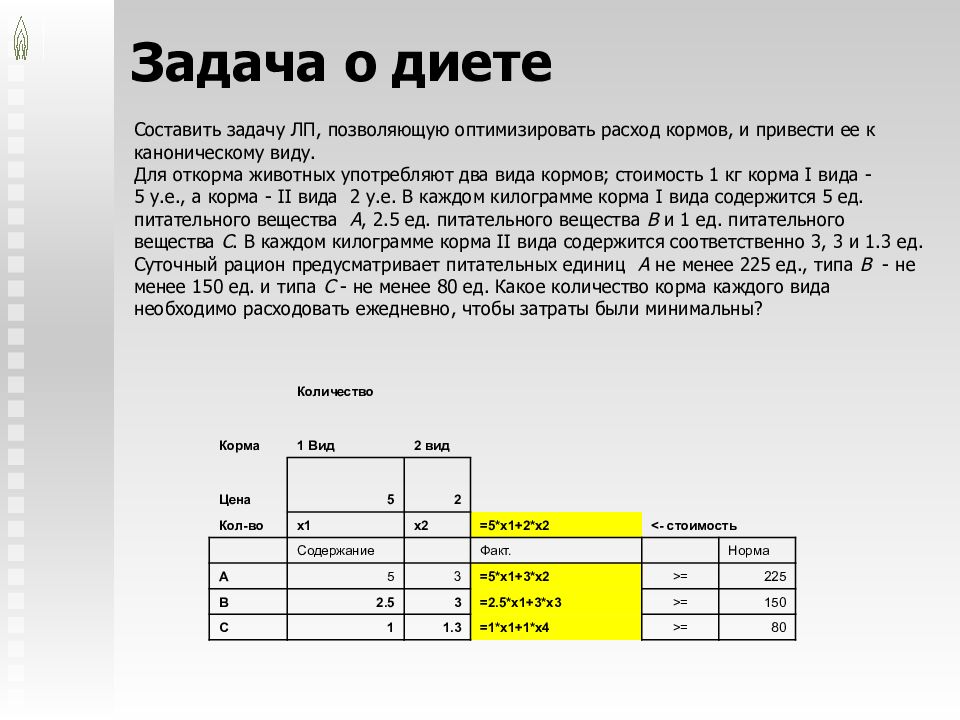 Составляющие задачи. Задача о диете математическая модель. Состав задачи. Задача о диете в линейном программировании.