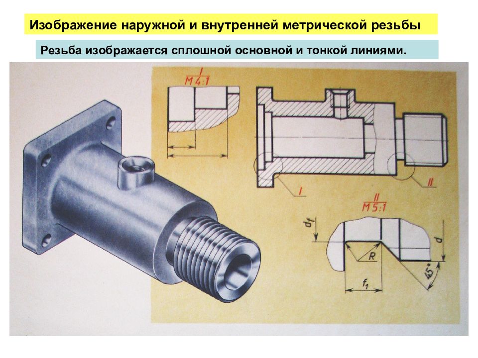 Вторую деталь. Сборочный чертеж соединений с наружней резьбой и внутренней резьбой. Детали с резьбой. Детали с наружной резьбой. Изображение детали с внешней и внутренней резьбой.