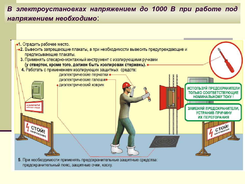 Какие электроустановки относятся к электроустановкам с простой и наглядной схемой