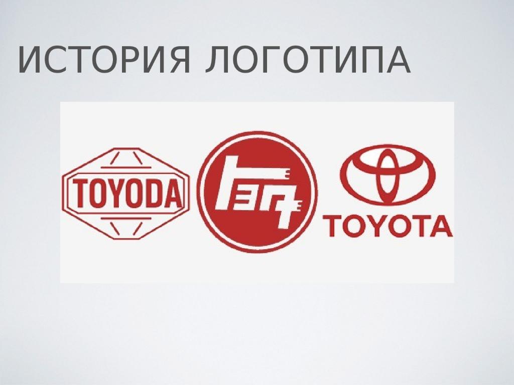 История логотипа. История логотип. Toyota исторические логотипы. Тойота эмблема история. Дочерние компании Тойота.