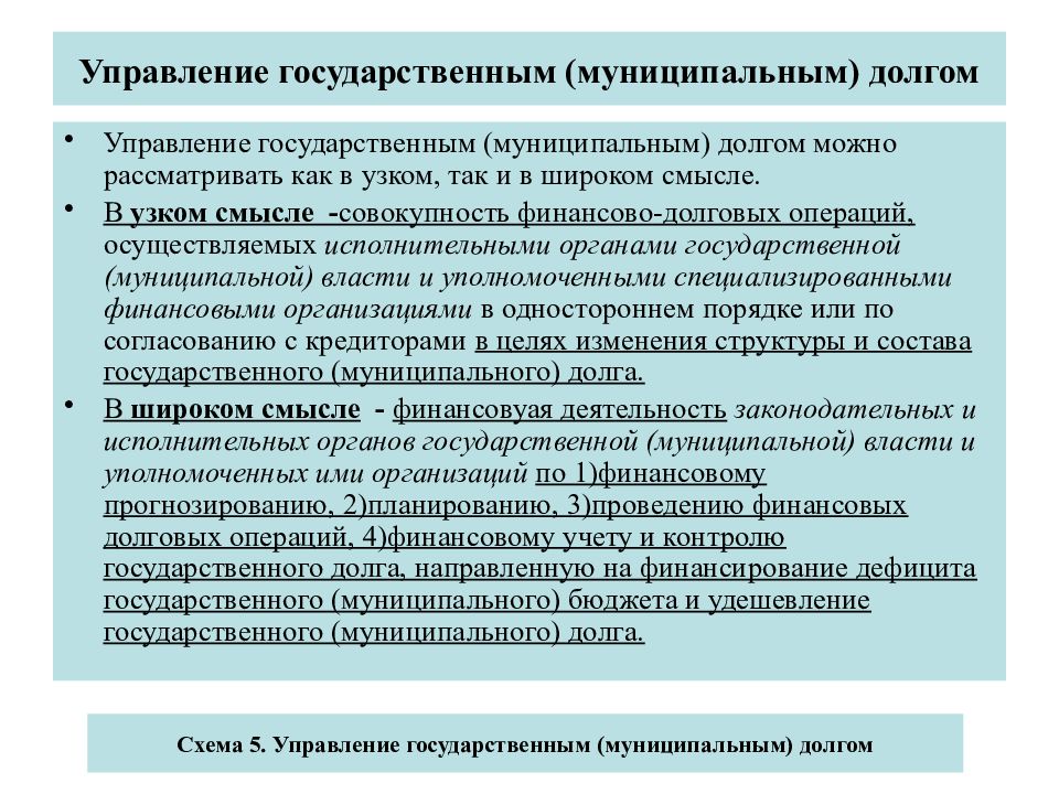 Управляемый долг. Управление государственным и муниципальным долгом. Правовое регулирование государственного и муниципального долга. Этапы управления государственным и муниципальным долгом. Государственный и муниципальный долг управление долгом.