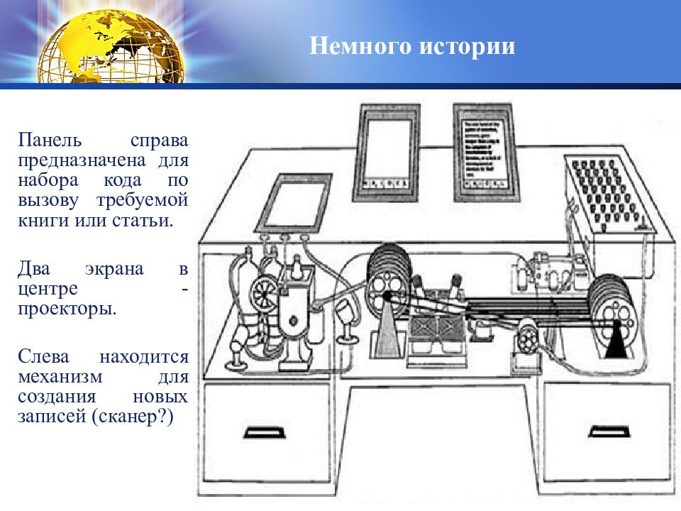 Панель справа. Для чего служит панель History?.