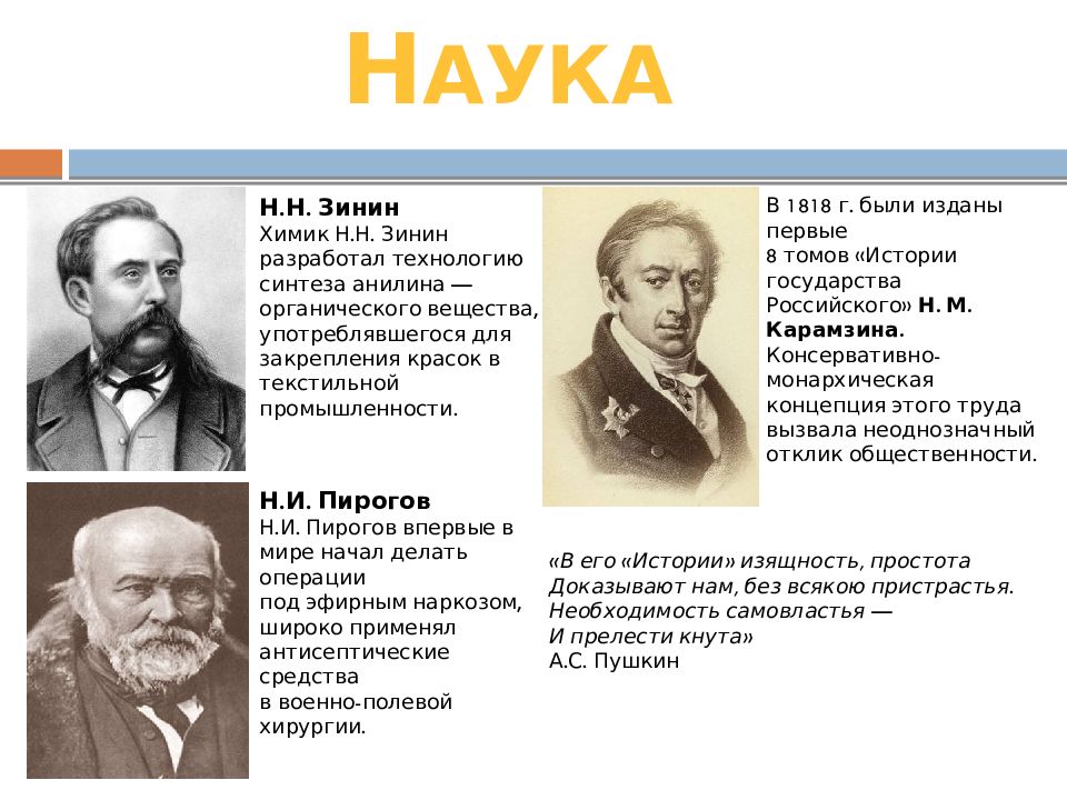 2 деятеля культуры. Золотой век культуры России 19 века. Золотой век культуры России представители. Наука золотого века русской культуры. Ученые золотого века.