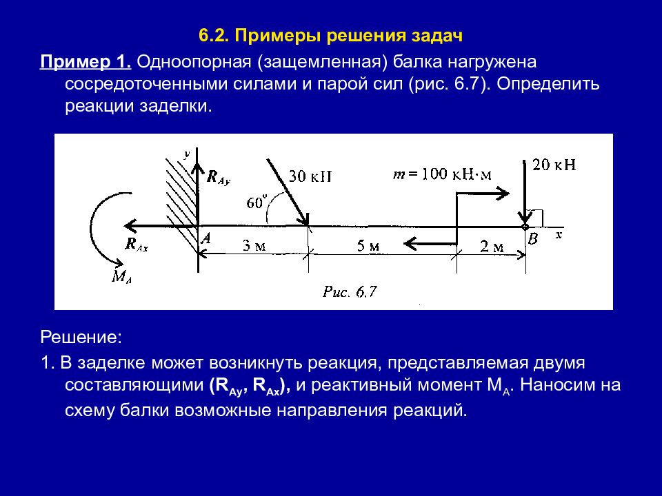 Определить реакцию. Реакция опоры, защемлённой балки. Реакции опор нагружения балки. Момент в заделке балки. Реакция опор, момент защемления.