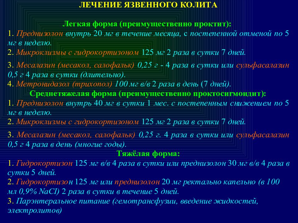 Схема лечения проктита