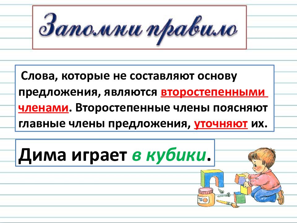 Презентация на тему второстепенные члены предложения