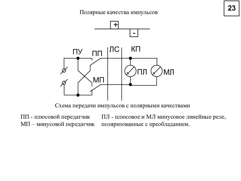 Обмотка реле на схеме