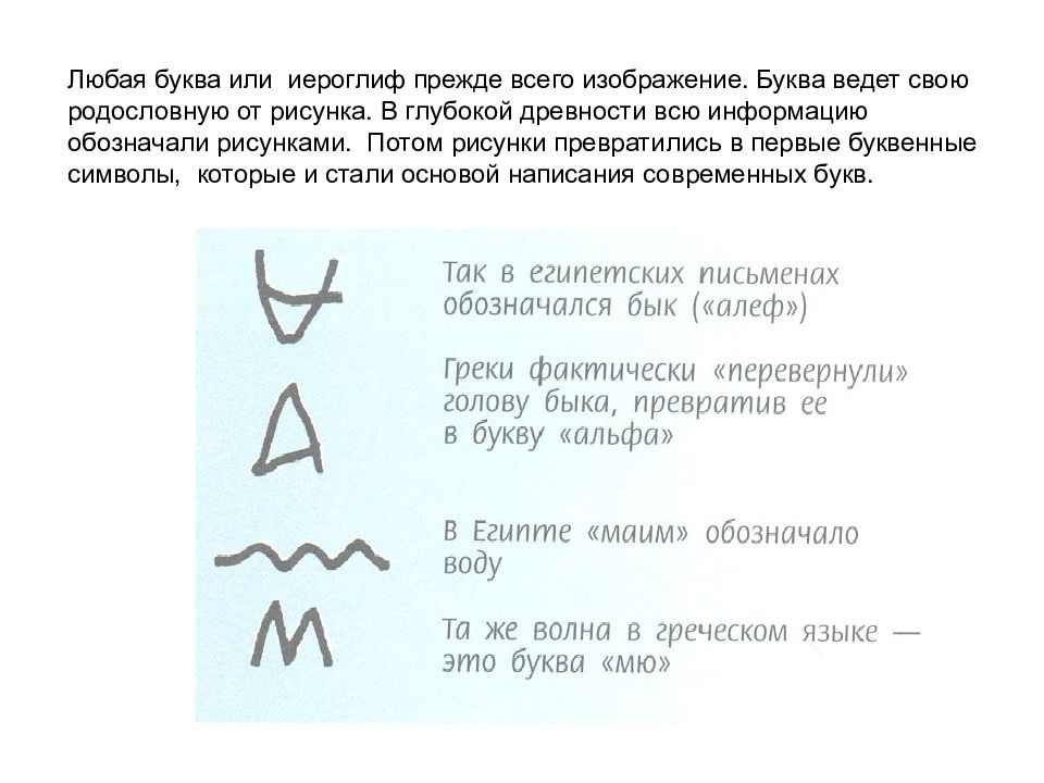 Буква строка текст искусство шрифта изо 7 класс презентация