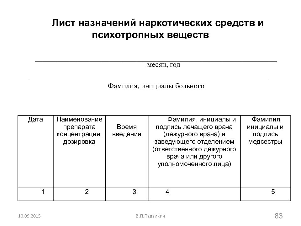 Приказ 530н по оформлению