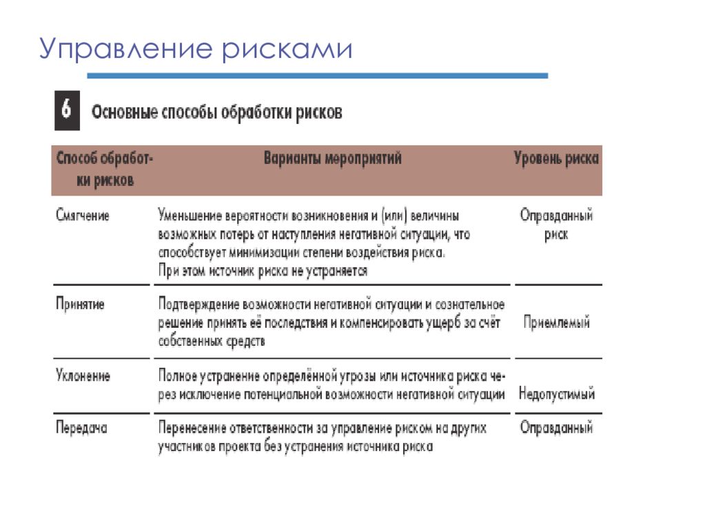 Русские решения