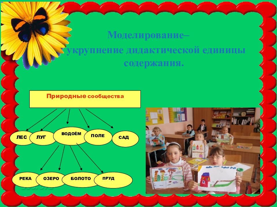 Предметный урок по окружающему миру в начальной школе. Средства обучения на окружающем мире в начальной школе. Интегрированный урок по окружающему миру Россия.