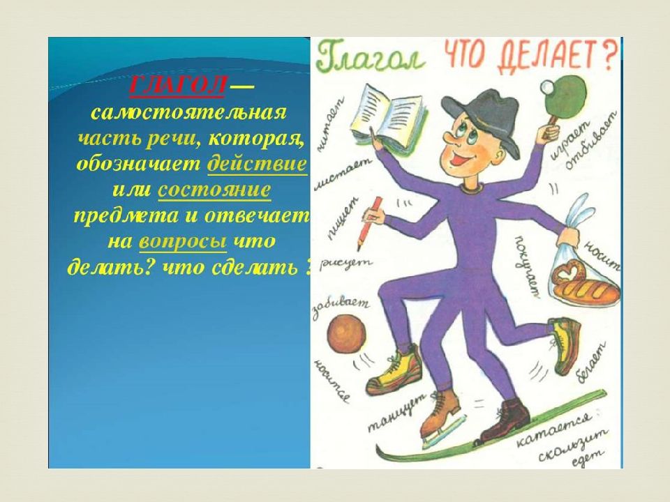 Образ глагола. Что такое глагол?. Портрет глагола. Рисунок на тему глагол. Глагол картинка.