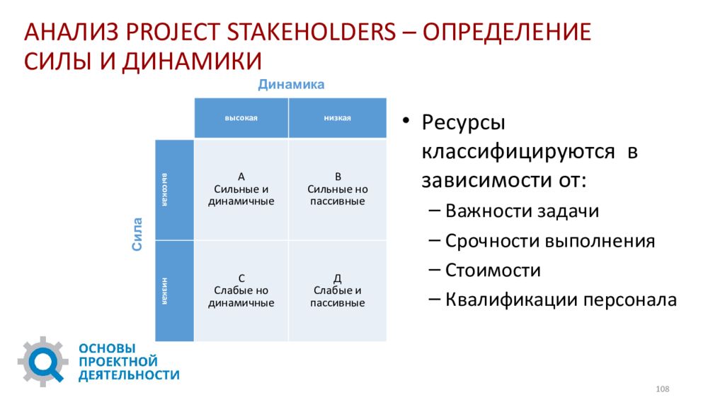 Натуральные показатели продукции