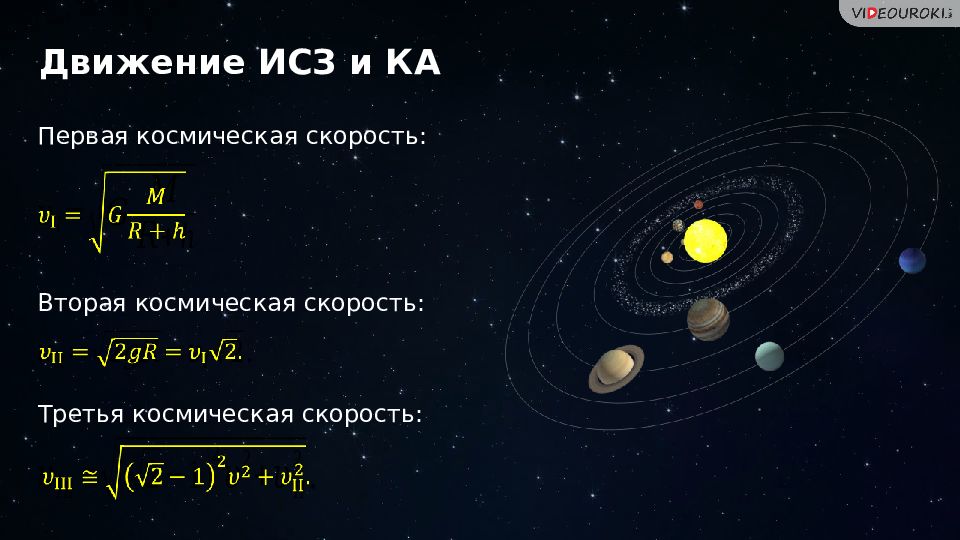 Первая космическая скорость спутников планет. Движение искусственных спутников земли. Движение искусственных спутников и космических аппаратов. Первая вторая и третья космические скорости. Искусственный Спутник формула.