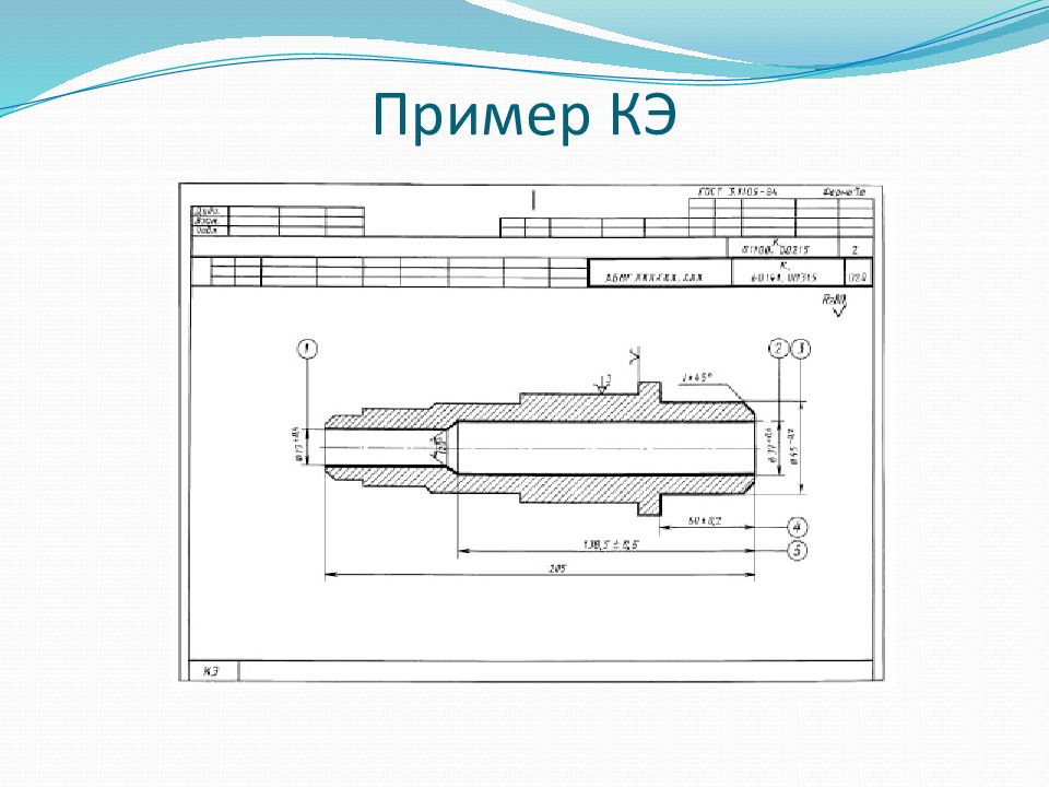 Карта эскизов кэ