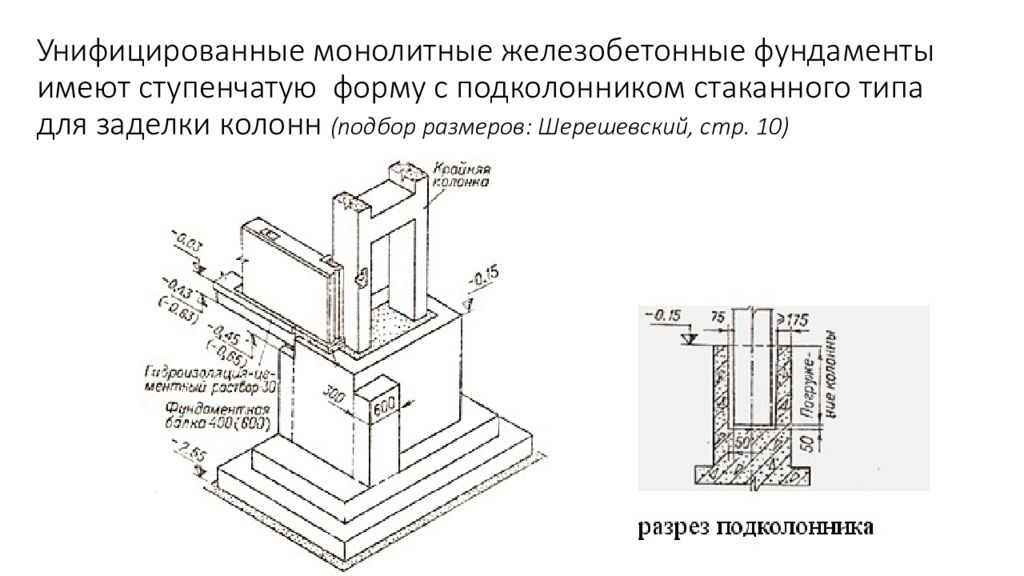 Монтаж фундаментов стаканного типа технологическая карта