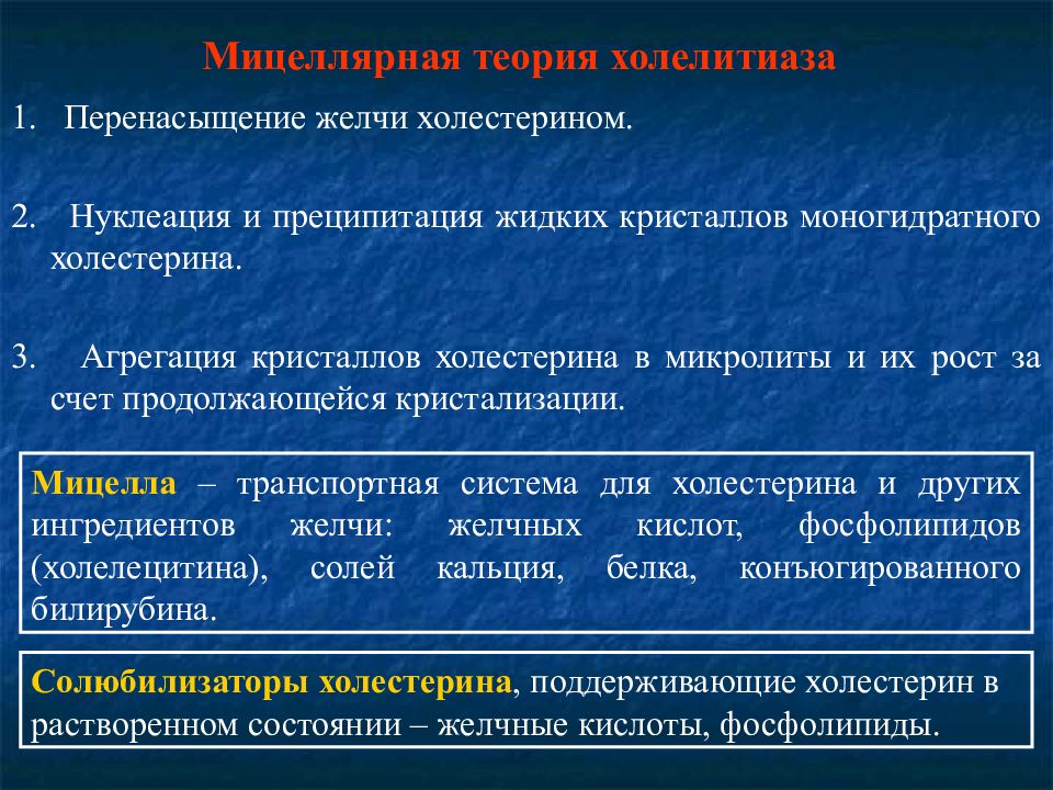 Желчь и холестерин. Перенасыщение желчи холестерином. Теория перенасыщения желчи холестерином. Нуклеация желчи это. Мицеллярная желчь.