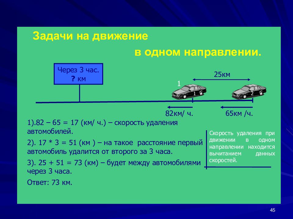 Задачи на движение 6 класс презентация