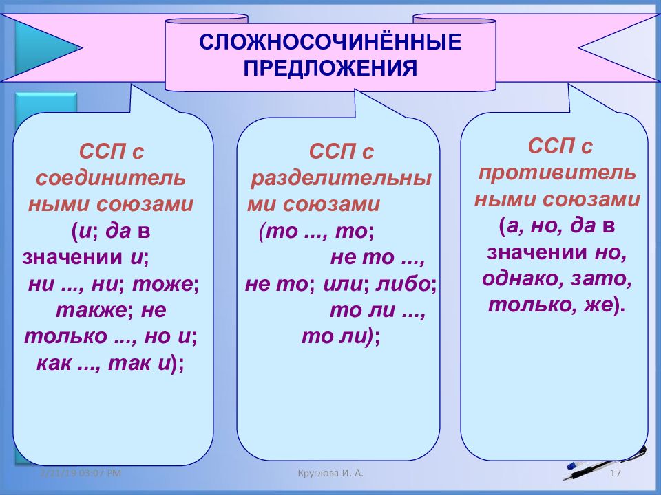 Сложносочиненное предложение образцы