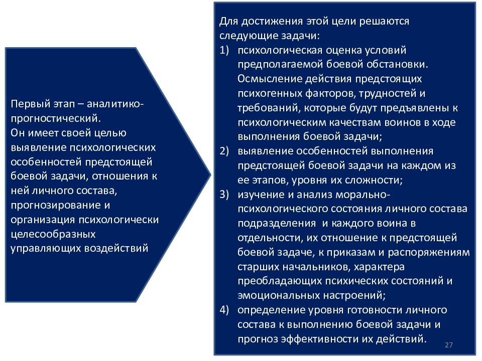 Политическая 17. Методика оценки морально-психологического состояния военнослужащих. Критерии оценки морально-психологического состояния личного состава. Морально-политическое и психологическое состояние личного состава. Повышение морально-психологического состояния личного состава.