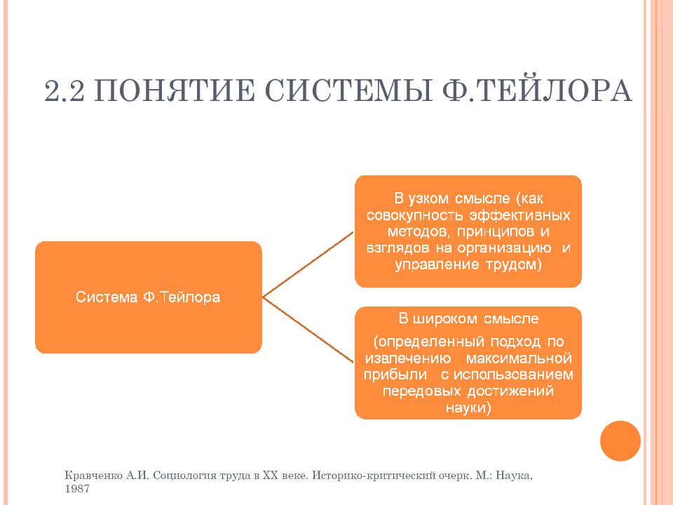 ГОУ ВПО КГМУ ФЕДЕРАЛЬНОГО АГЕНТСТВА ПО ЗДРАВООХРАНЕНИЮ И СОЦИАЛЬНОМУ РАЗВИТИЮ