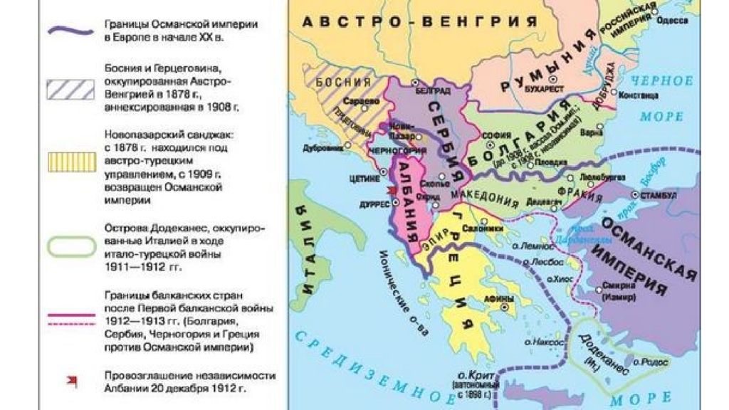 Презентация на тему австро венгрия и балканы до первой мировой войны 9 класс