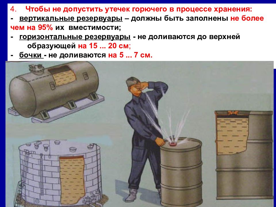 Не допустить утечку
