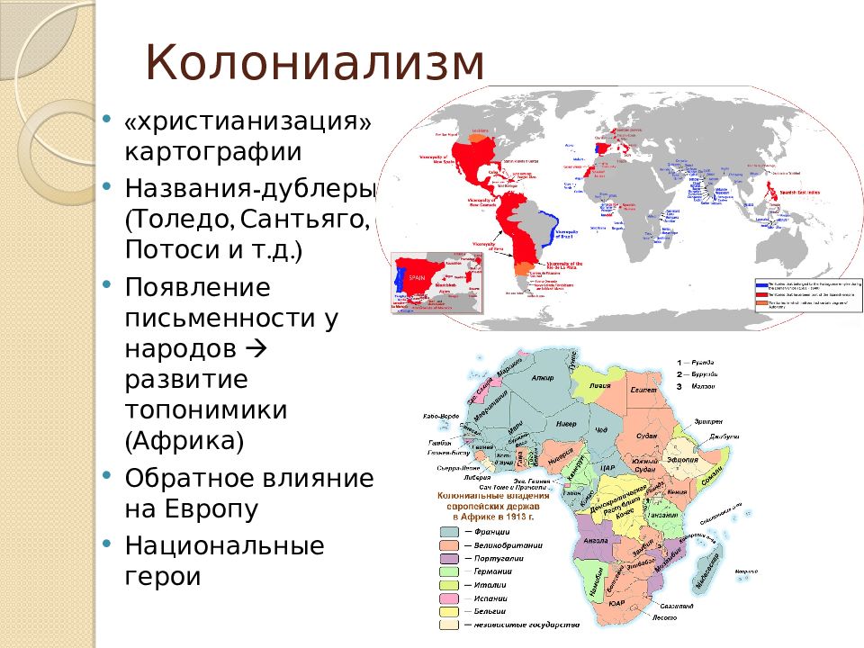 Что такое колониализм какие виды