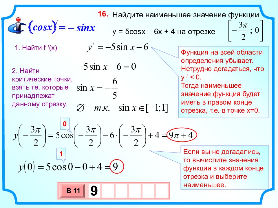 Что значит esc в презентации