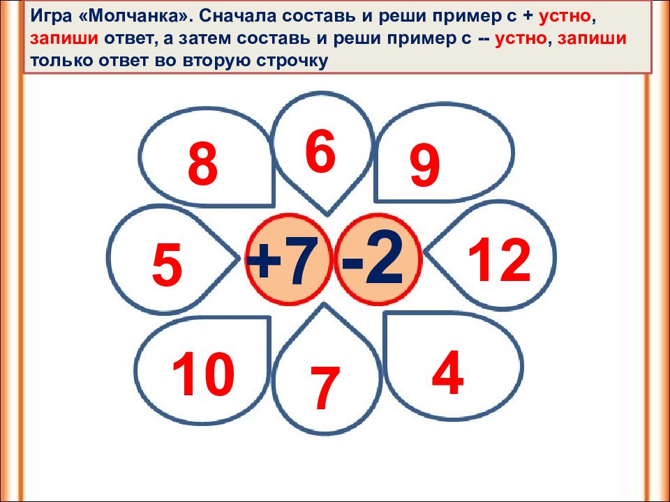 Сначала составь. Вычитание вида 11-. Вычитание вида 11 презентация. Вычитание вида 12-. Устный счет молчанка.