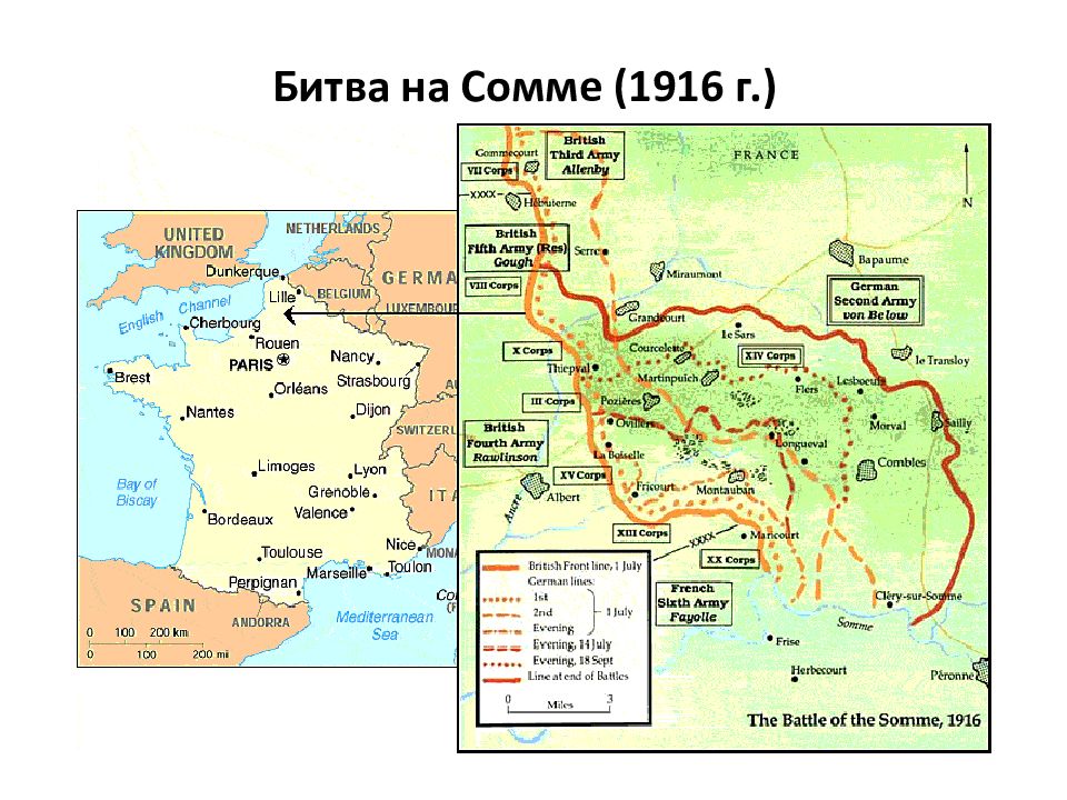 Битва на сомме презентация