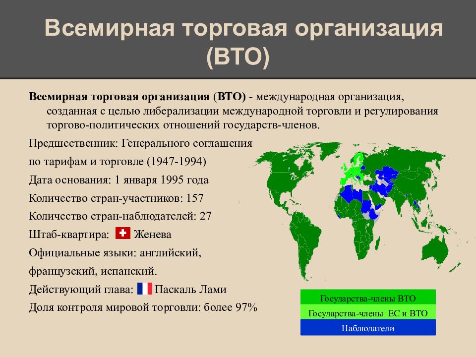 В каком году организована. Какие страны входят в ВТО. Международные торговые организации. Страны члены ВТО. Страны участницы ВТО.