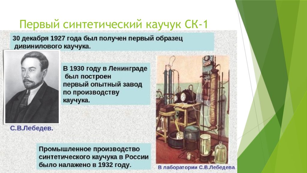 Первые синтезы. Первый синтетический каучук. Первый Синтез каучука. Промышленное получение синтетического каучука.