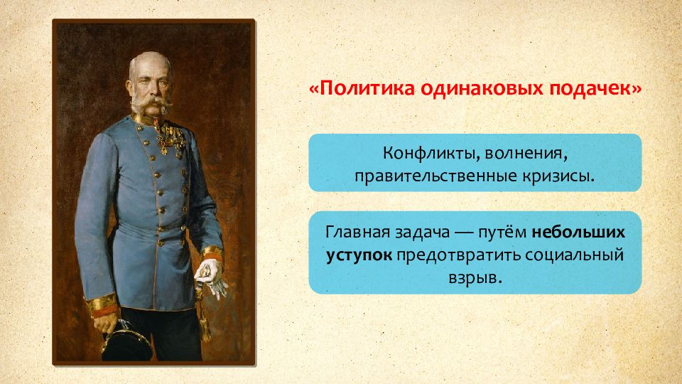 Презентация от австрийской империи к австро венгрии поиски выхода из кризиса