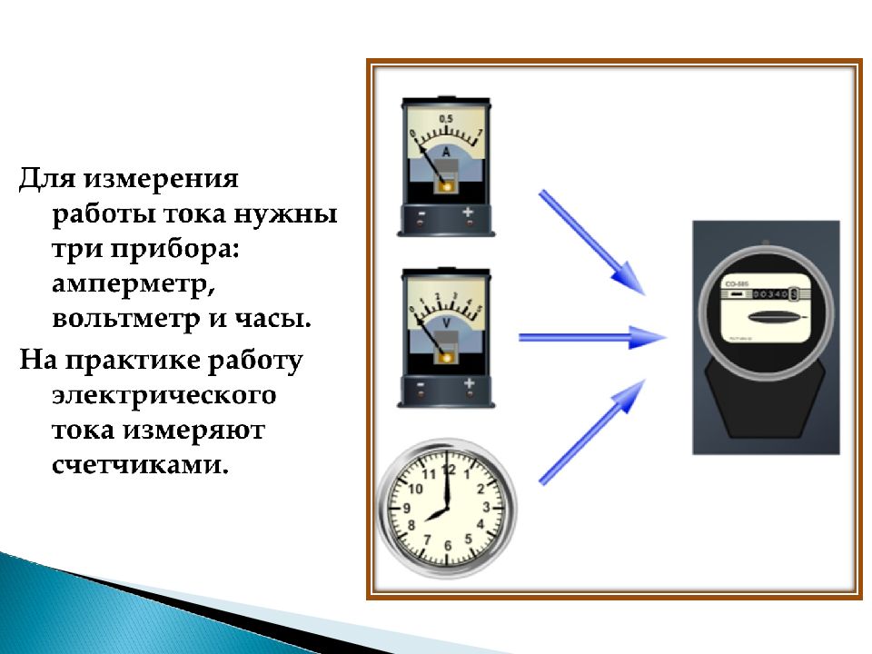 Работа и мощность электрического тока презентация