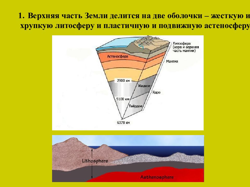 Глобальная тектоника. Верхняя часть земли. Литосфера делится на плит. Литосфера разделена на. Верхняя часть оболочки земли.