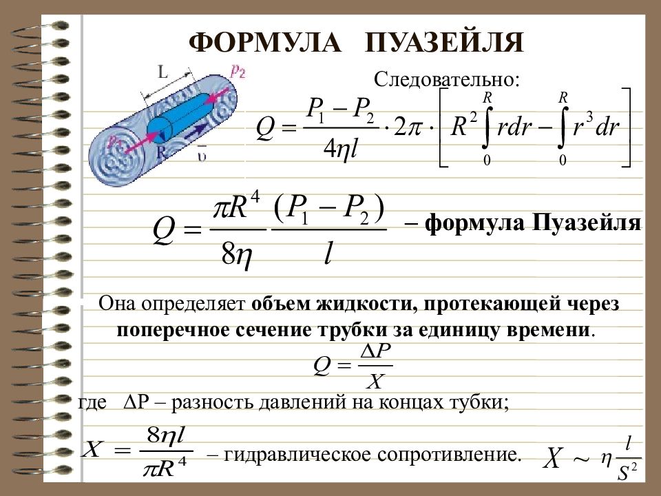 Формула пуазейля